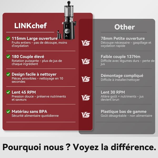 Sans Préparation Extracteur de Jus Vertical, Nettoyage Rapide Extracteur de Jus Lent, 115mm Machine a Jus de Fruit Extracteur Entiers, Facile à installer, LINKChef 1.2L, 200w, Noir