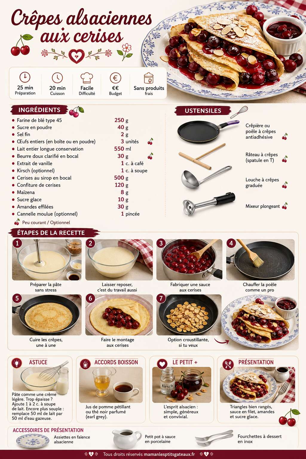 Fiche recette Recette des cr&ecirc;pes alsaciennes aux cerises
