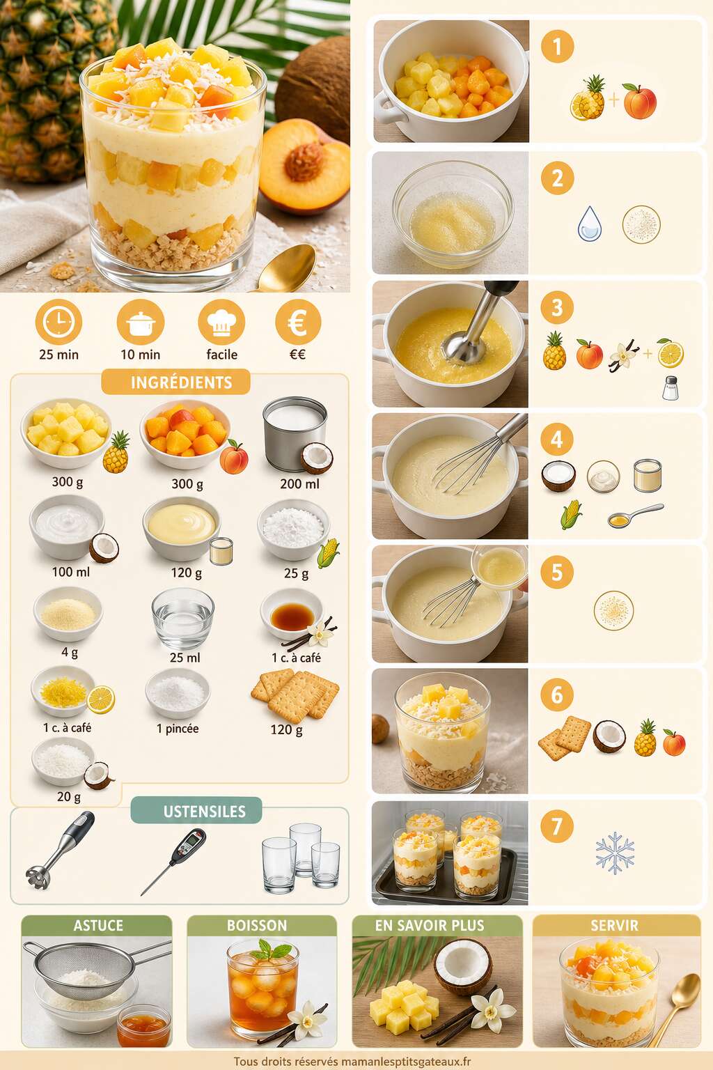 Fiche recette Cr&egrave;me &agrave; l'ananas et p&ecirc;che : la recette facile