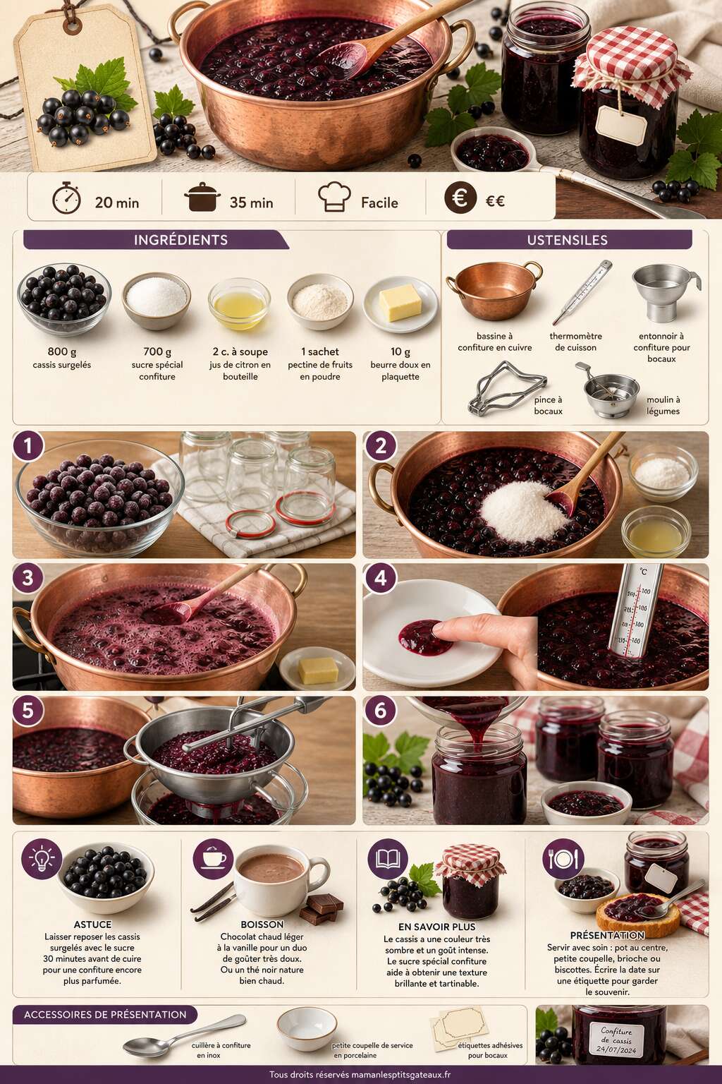 Fiche recette Confiture de cassis maison : la recette incontournable de Josette Fiche recette Confiture de cassis maison : la recette incontournable de Josette