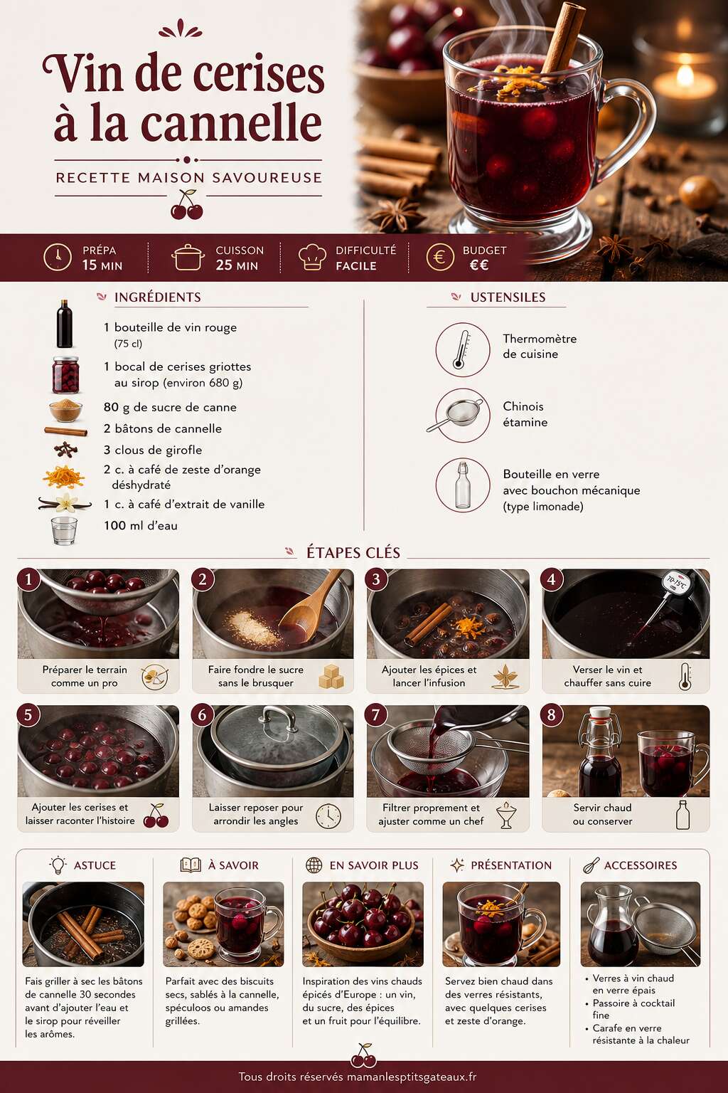 Fiche recette Vin de cerises &agrave; la cannelle : recette maison savoureuse