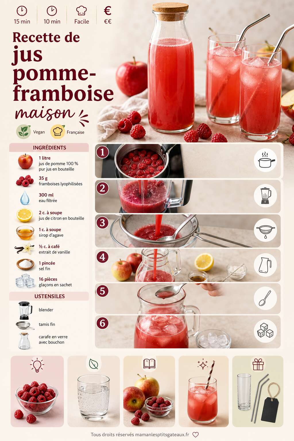 Fiche recette Recette de jus pomme-framboise maison