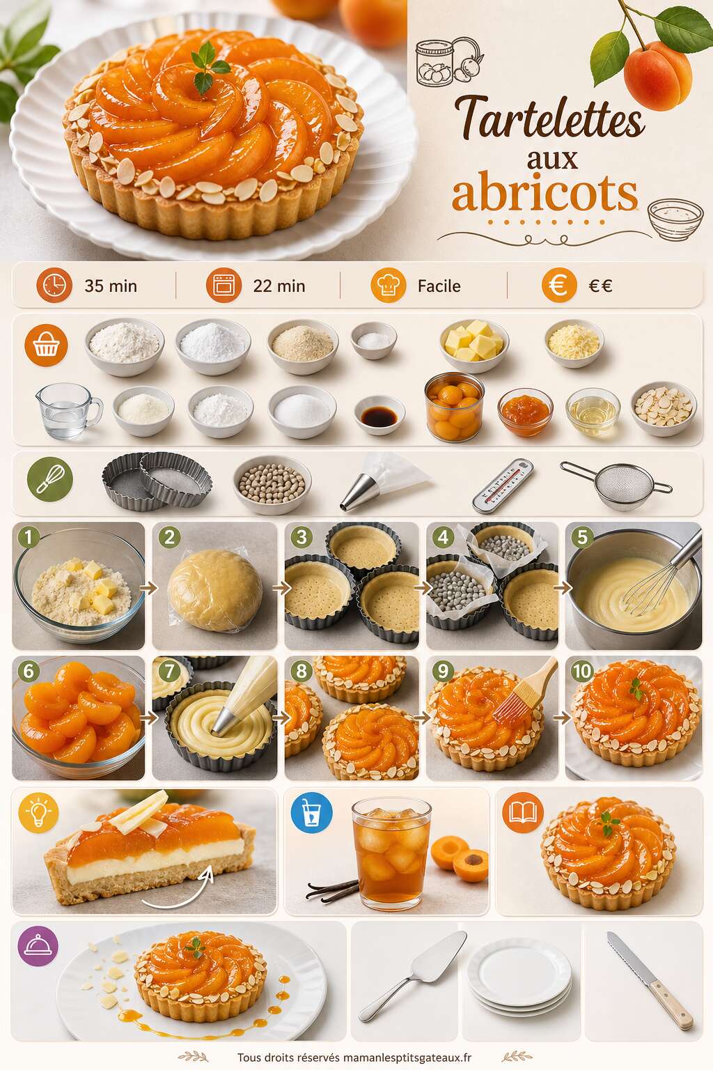 Fiche recette Recette de tartelettes aux abricots