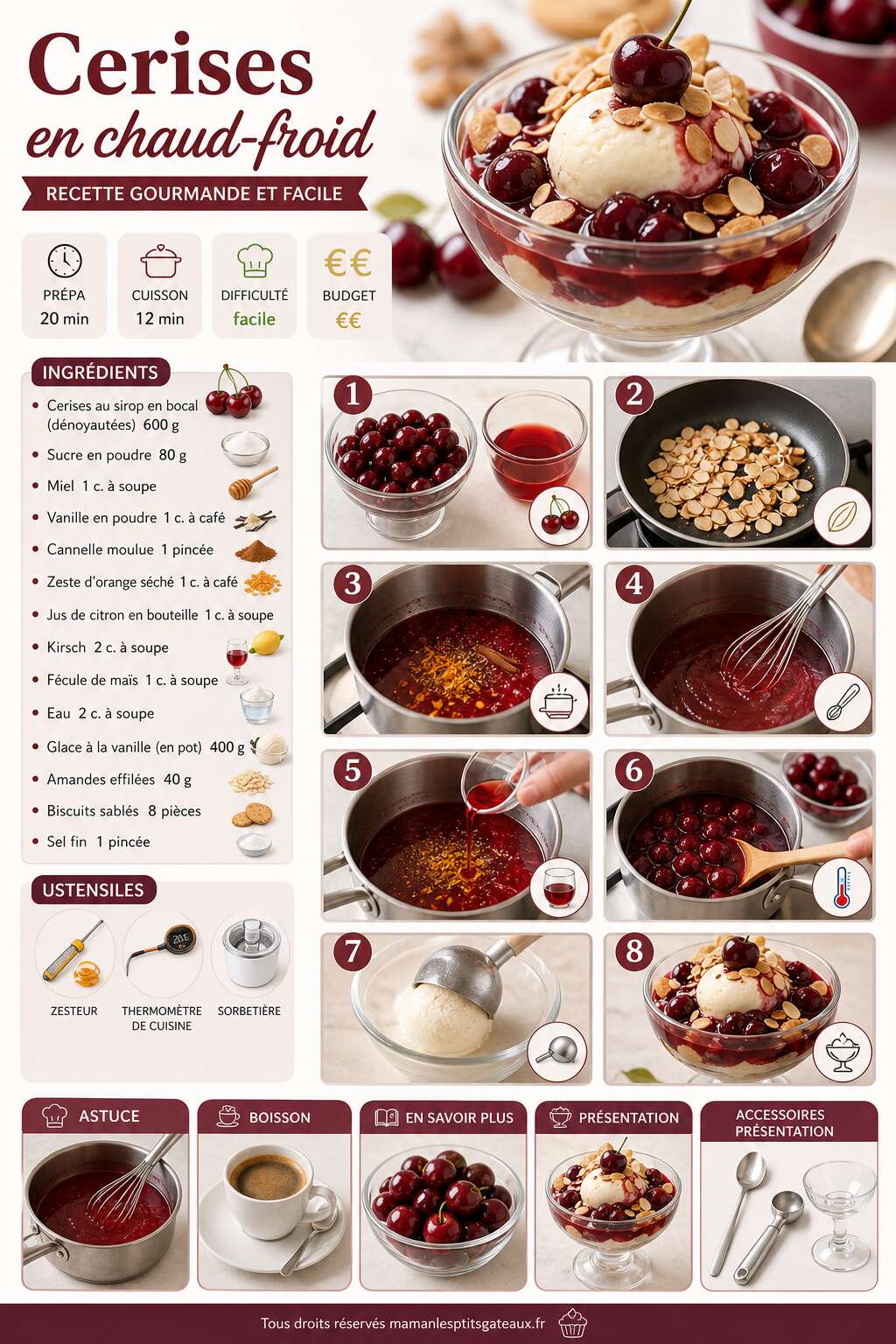 Fiche recette Cerises en chaud-froid : recette gourmande et facile