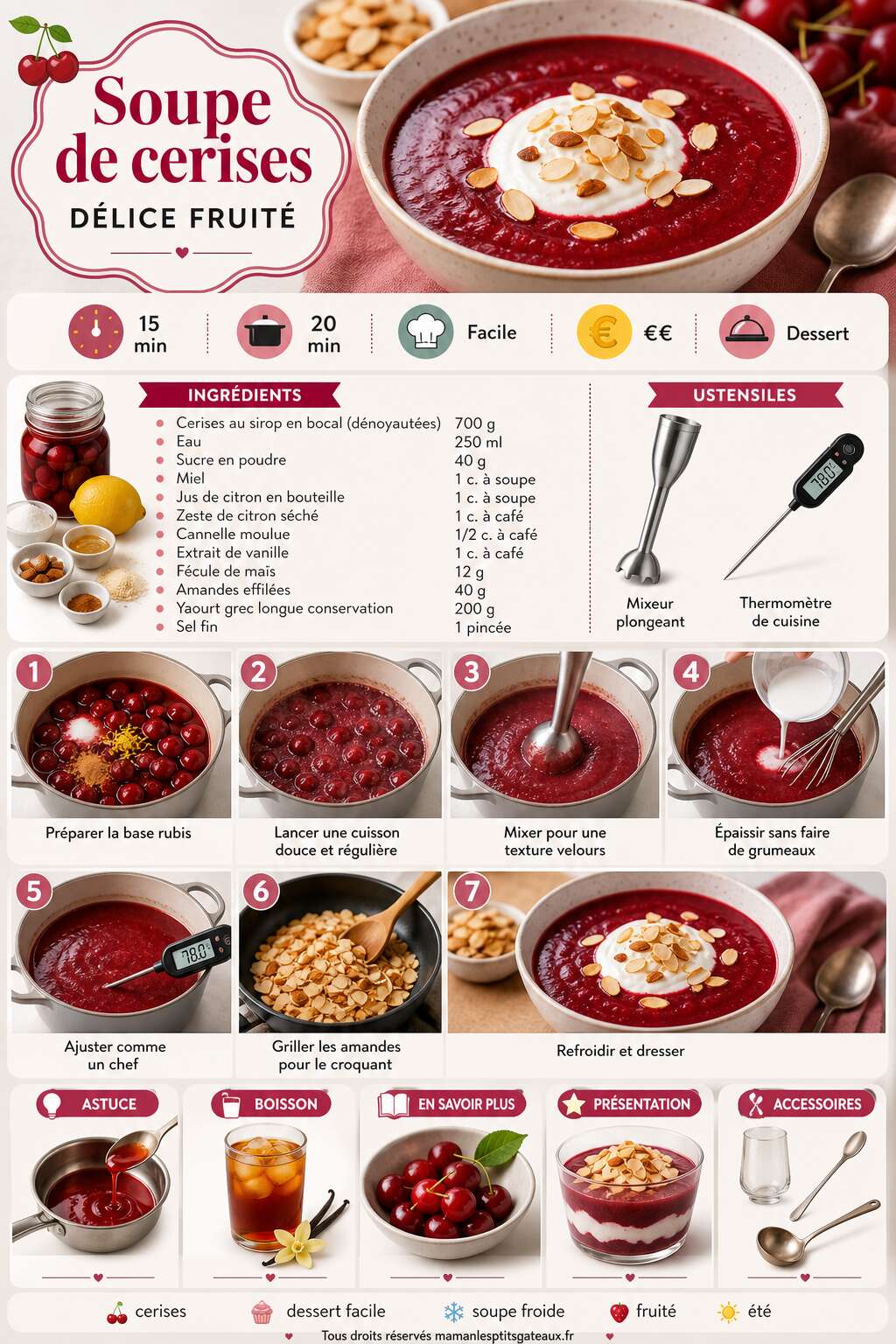 Fiche recette Recette de soupe de cerises : délice fruité Fiche recette Recette de soupe de cerises : délice fruité