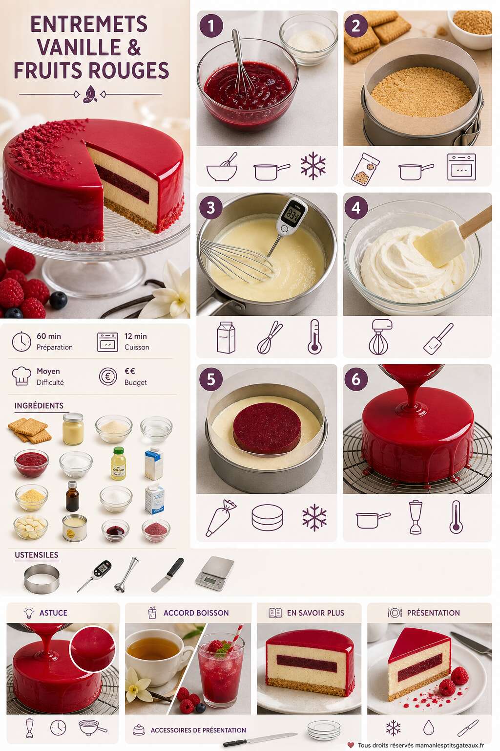Fiche recette Recette d'entremets vanille et fruits rouges