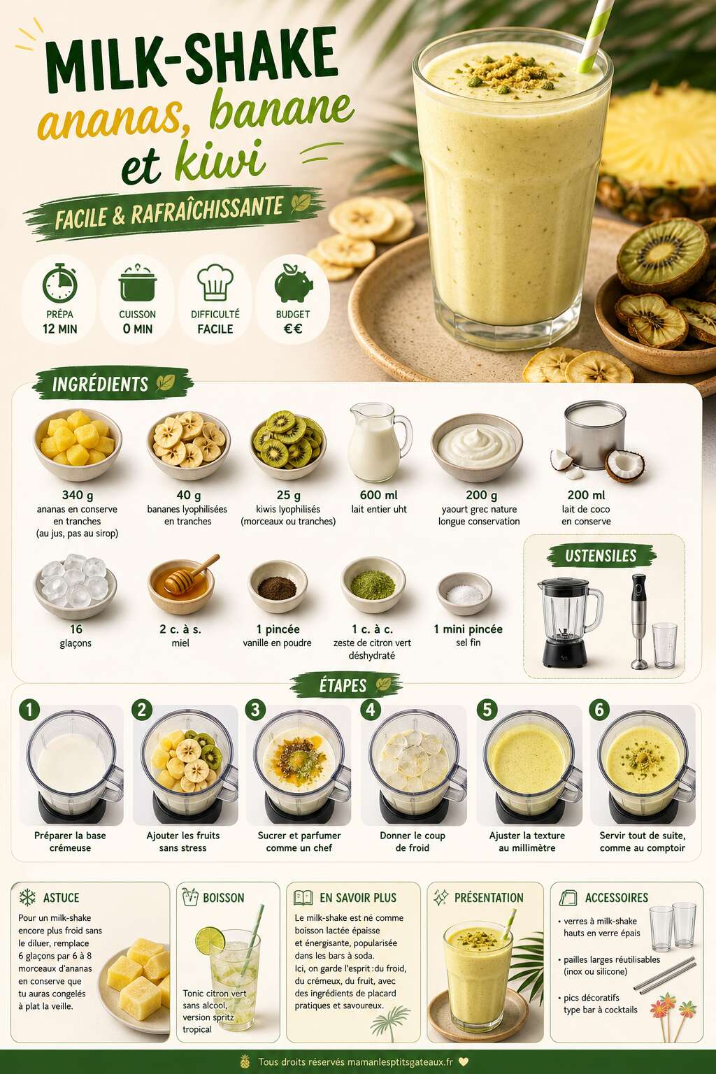 Fiche recette Milk-shake ananas, banane et kiwi : recette facile et rafraîchissante Fiche recette Milk-shake ananas, banane et kiwi : recette facile et rafraîchissante