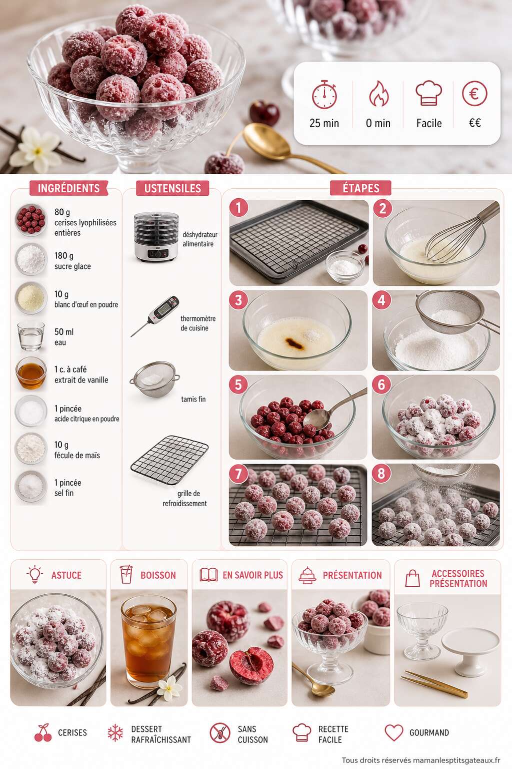 Fiche recette Recette de cerises givr&eacute;es : un dessert rafra&icirc;chissant