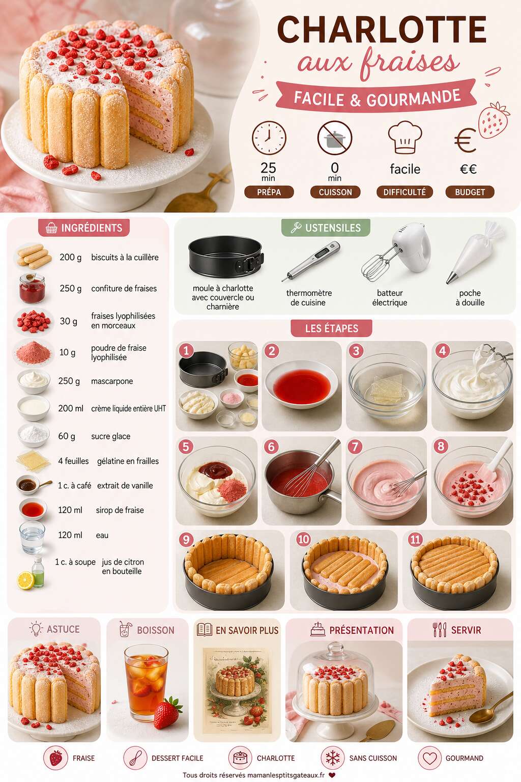 Fiche recette Recette de charlotte aux fraises facile et gourmande Fiche recette Recette de charlotte aux fraises facile et gourmande