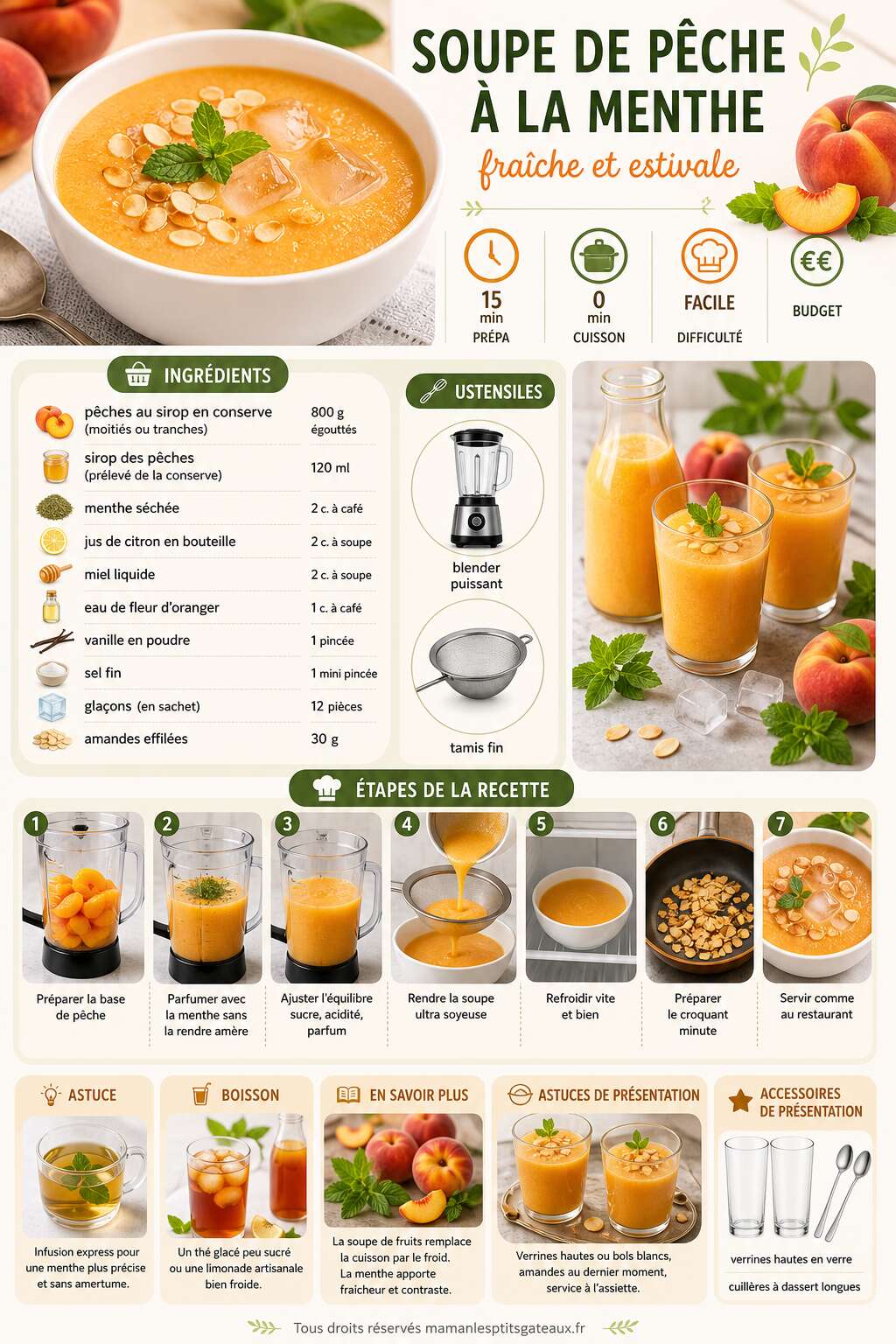 Fiche recette Soupe de pêche à la menthe : recette fraîche et estivale Fiche recette Soupe de pêche à la menthe : recette fraîche et estivale