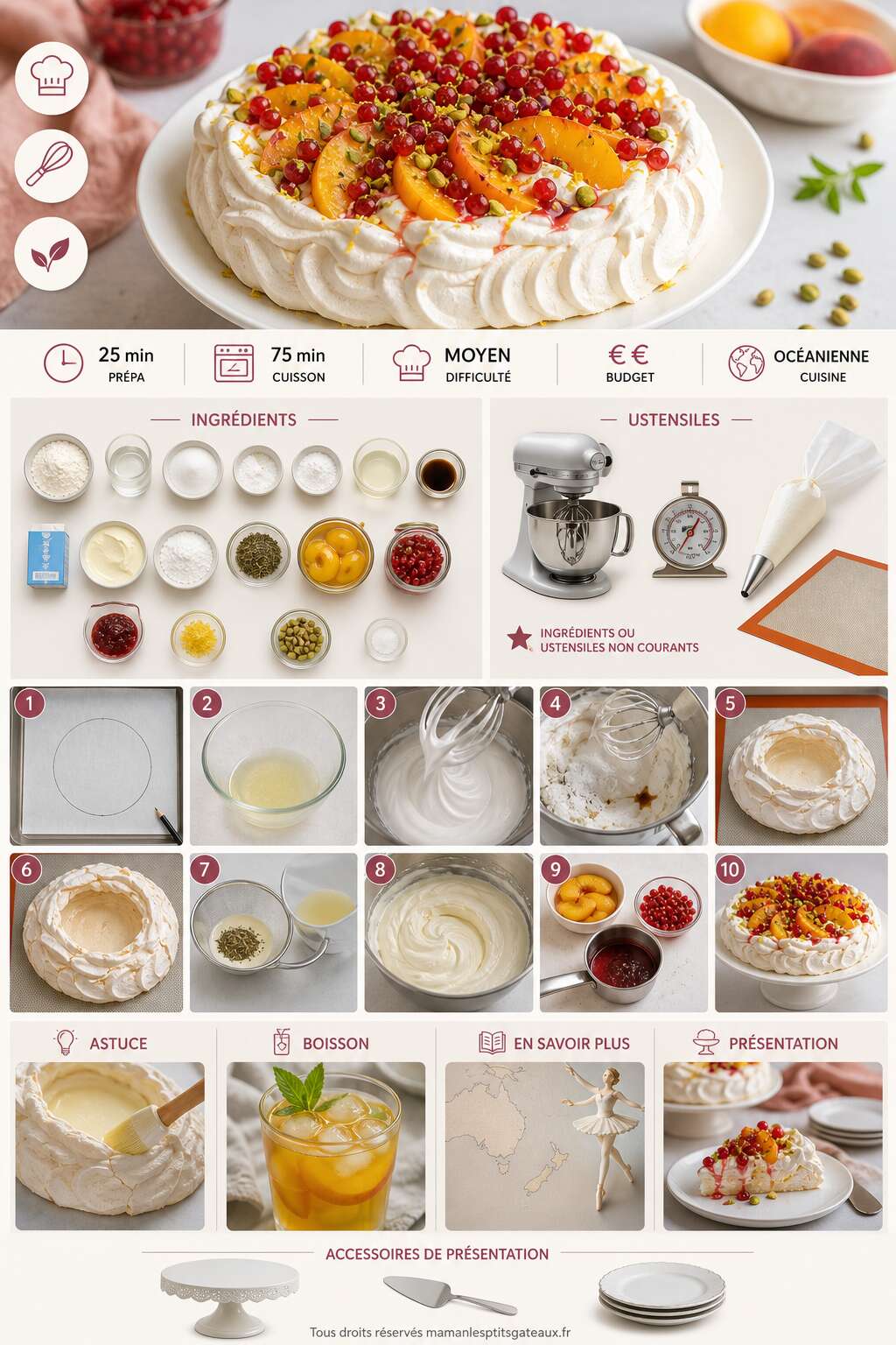 Fiche recette Recette de pavlova aux groseilles, p&ecirc;ches et verveine citronnelle