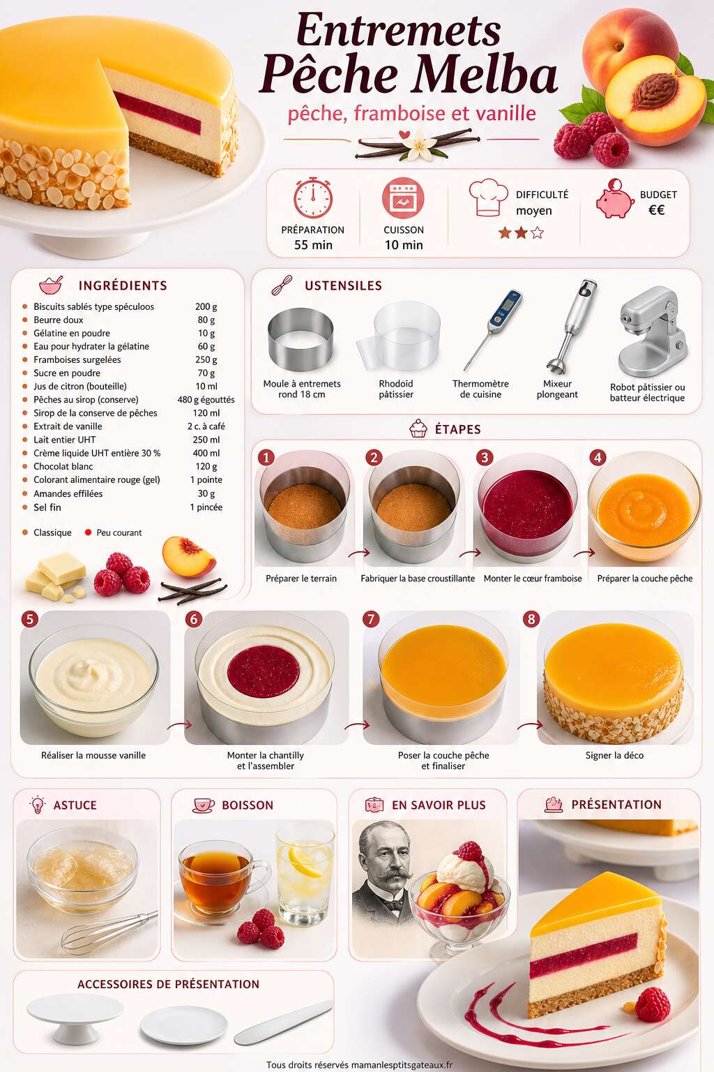 Fiche recette Recette d'entremets pêche Melba : pêche, framboise et vanille Fiche recette Recette d'entremets pêche Melba : pêche, framboise et vanille