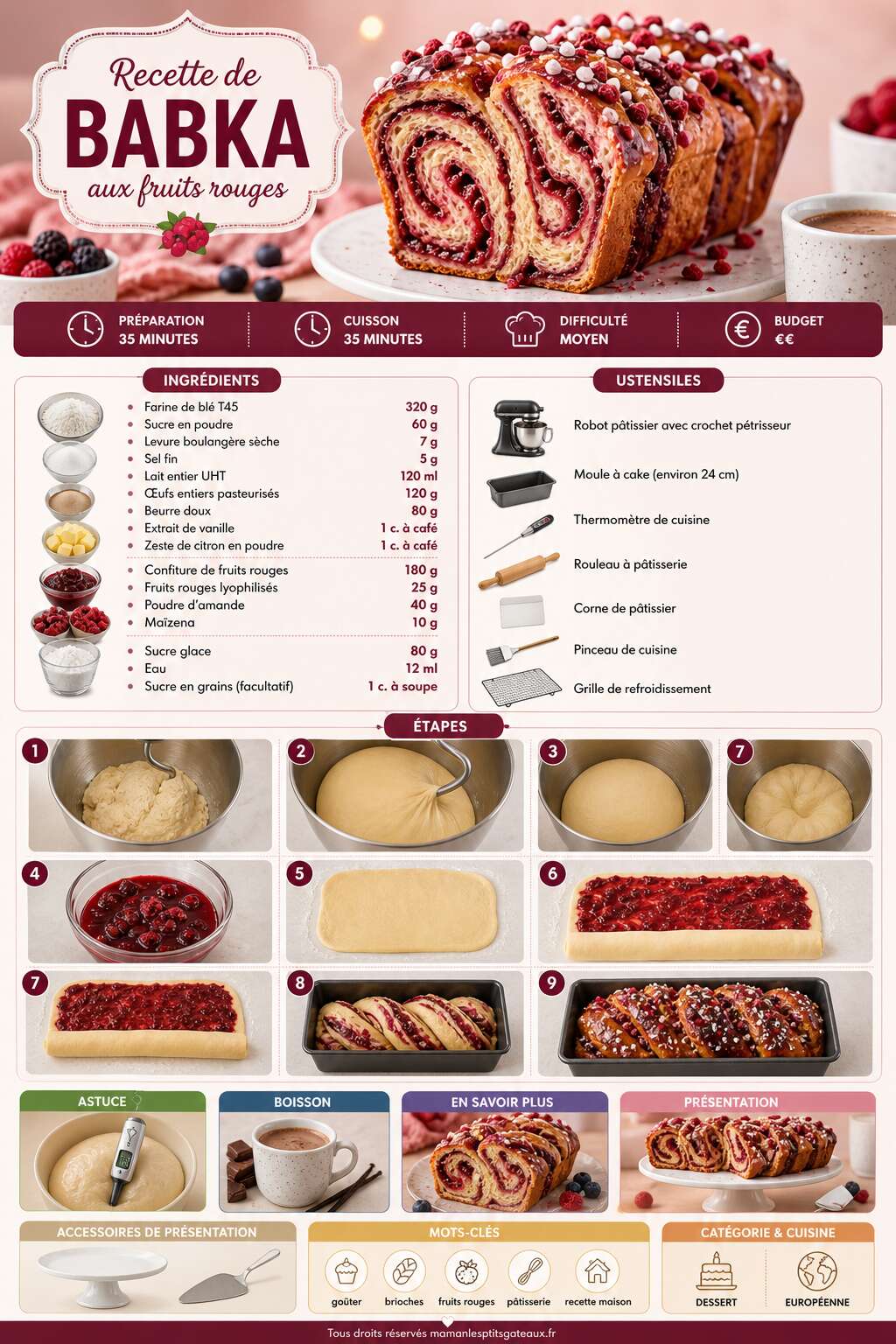 Fiche recette Recette de babka aux fruits rouges Fiche recette Recette de babka aux fruits rouges