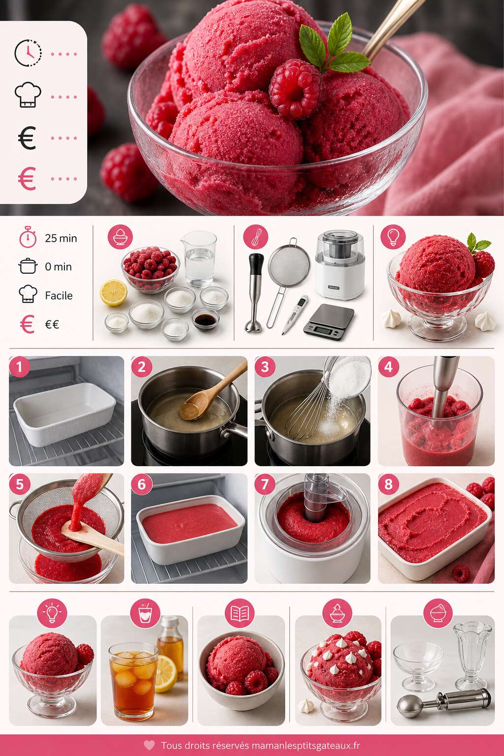 Fiche recette Recette de sorbet à la framboise maison Fiche recette Recette de sorbet à la framboise maison