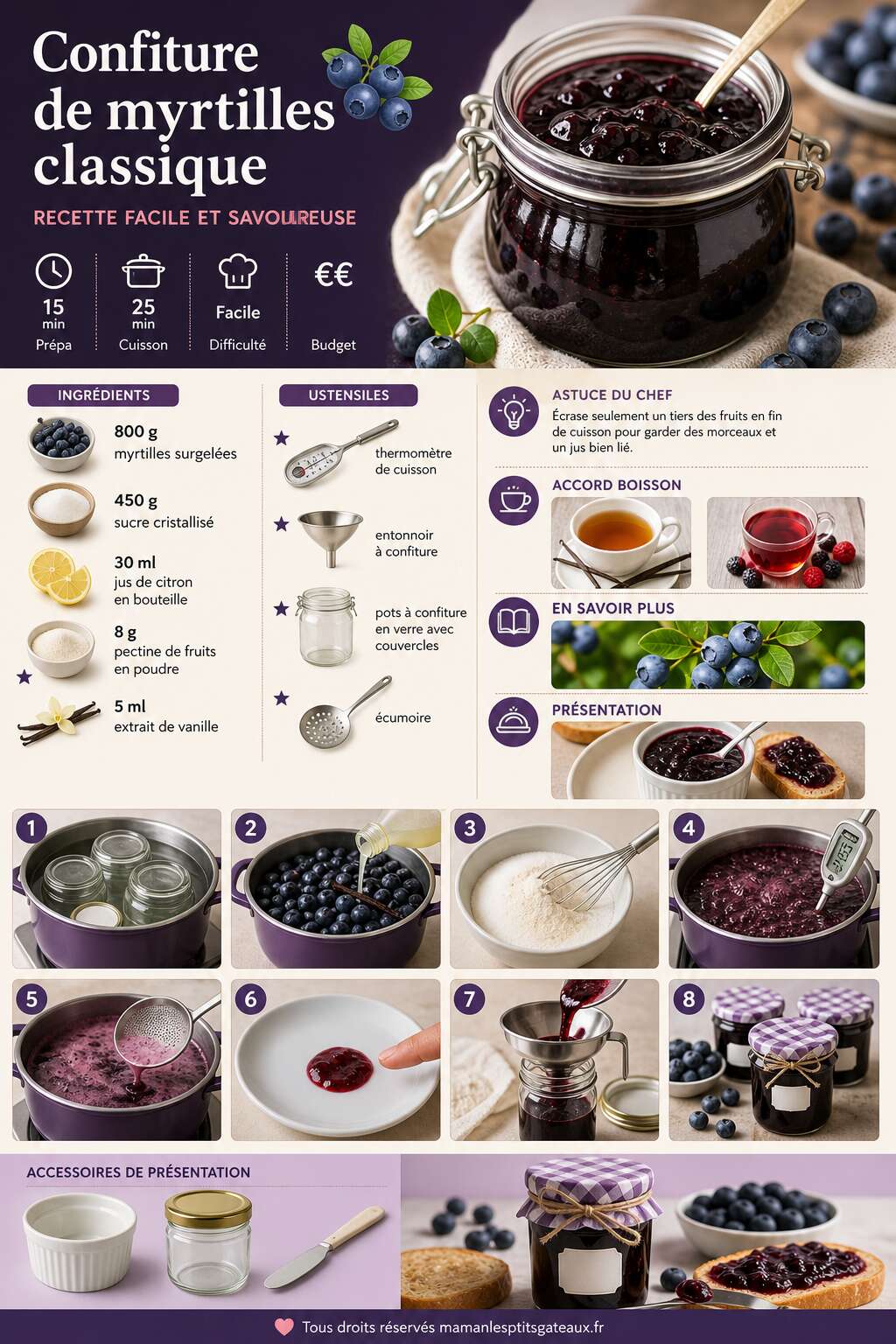 Fiche recette Confiture de myrtilles classique : recette facile et savoureuse Fiche recette Confiture de myrtilles classique : recette facile et savoureuse