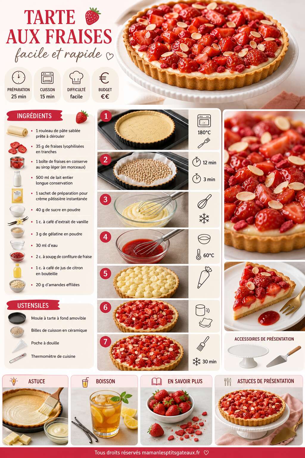 Fiche recette Recette facile et rapide de tarte aux fraises Fiche recette Recette facile et rapide de tarte aux fraises