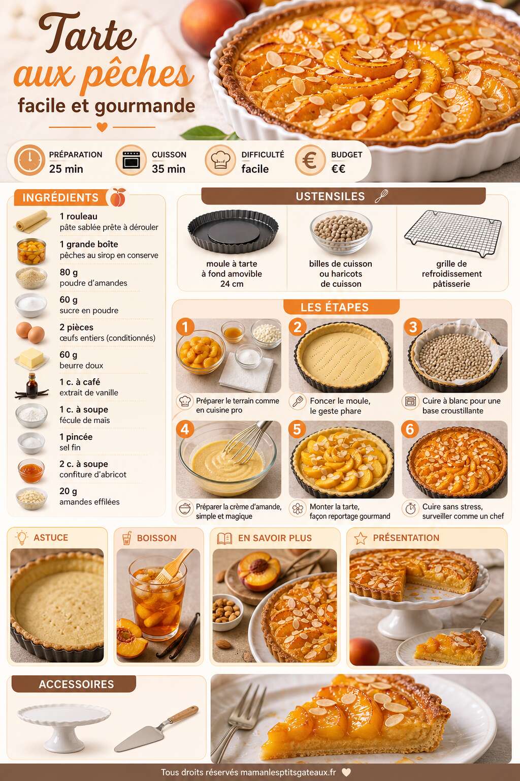 Fiche recette Recette de tarte aux pêches facile et gourmande Fiche recette Recette de tarte aux pêches facile et gourmande