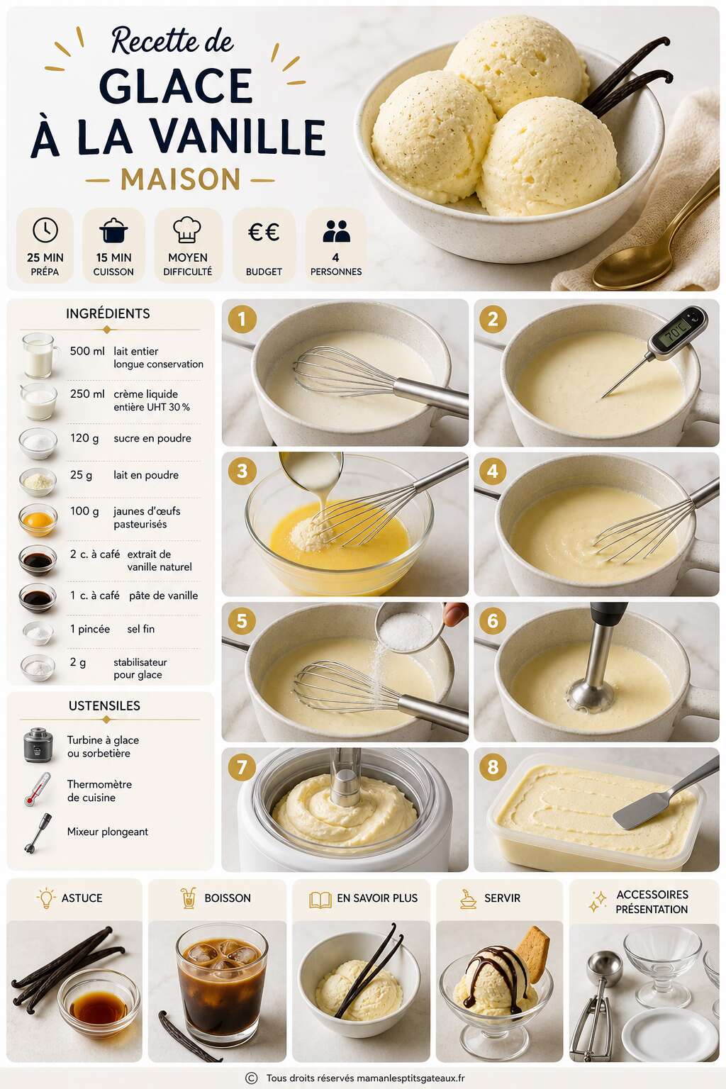 Fiche recette Recette de glace à la vanille maison Fiche recette Recette de glace à la vanille maison