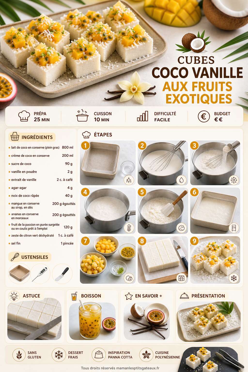 Fiche recette Recette de cubes coco vanille aux fruits exotiques Fiche recette Recette de cubes coco vanille aux fruits exotiques