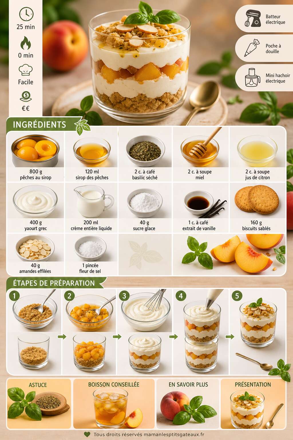 Fiche recette Coupe fra&icirc;cheur aux p&ecirc;ches et basilic : recette estivale