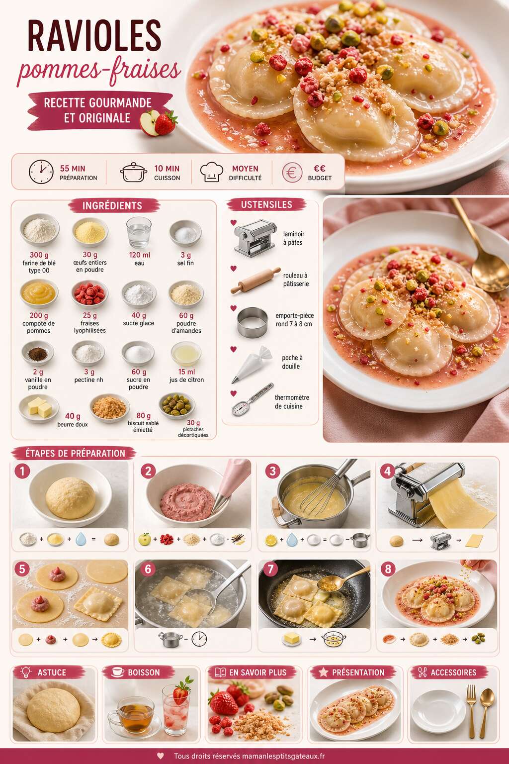 Fiche recette Ravioles pommes-fraises : recette gourmande et originale