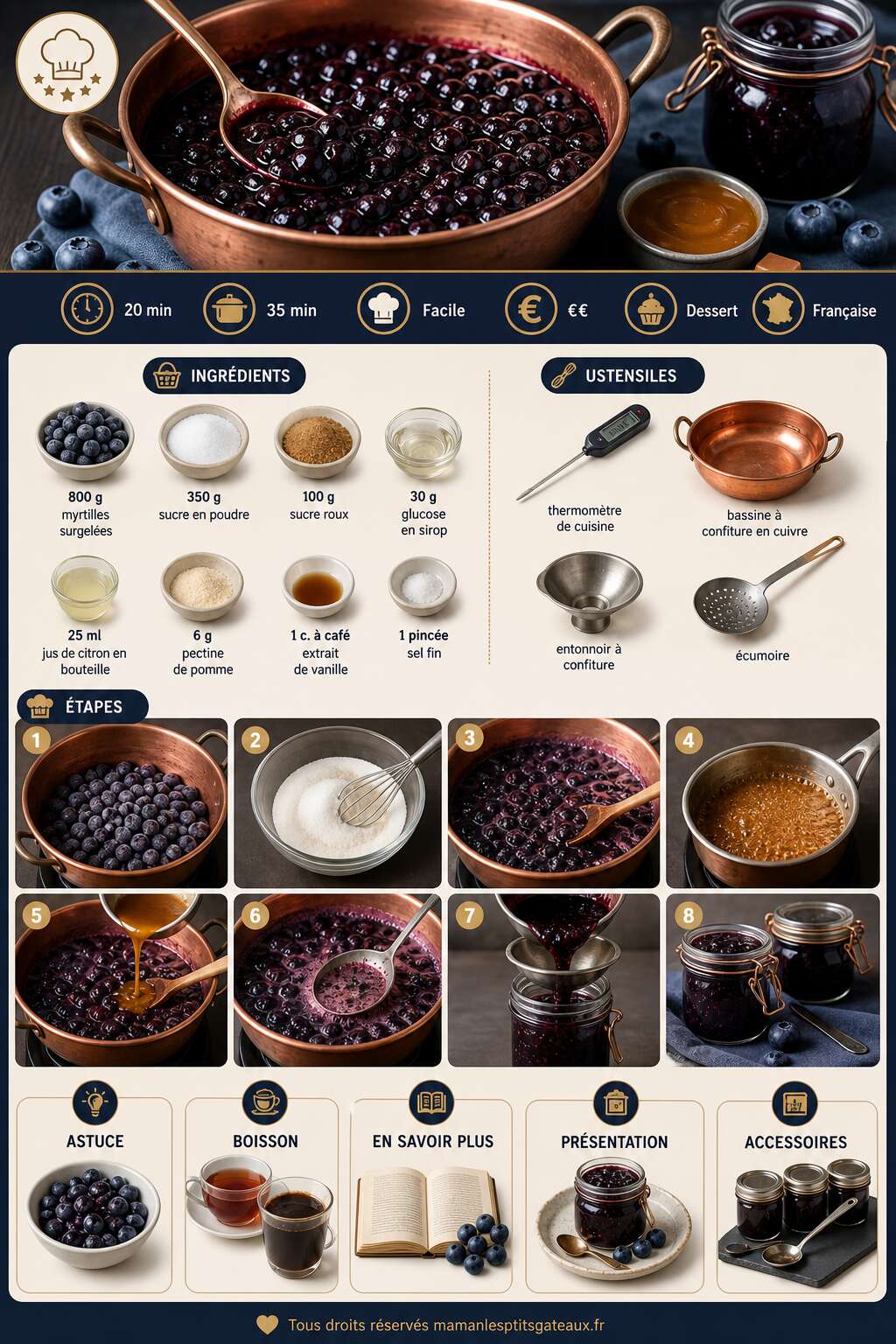 Fiche recette Confiture de myrtilles au caramel : recette gourmande