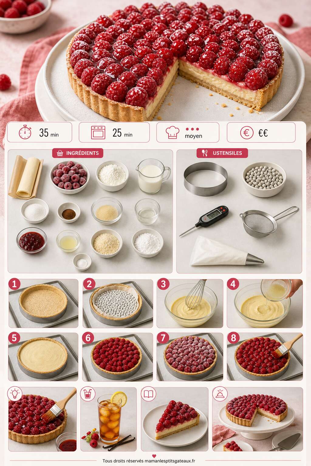 Fiche recette Recette de tarte aux framboises Fiche recette Recette de tarte aux framboises