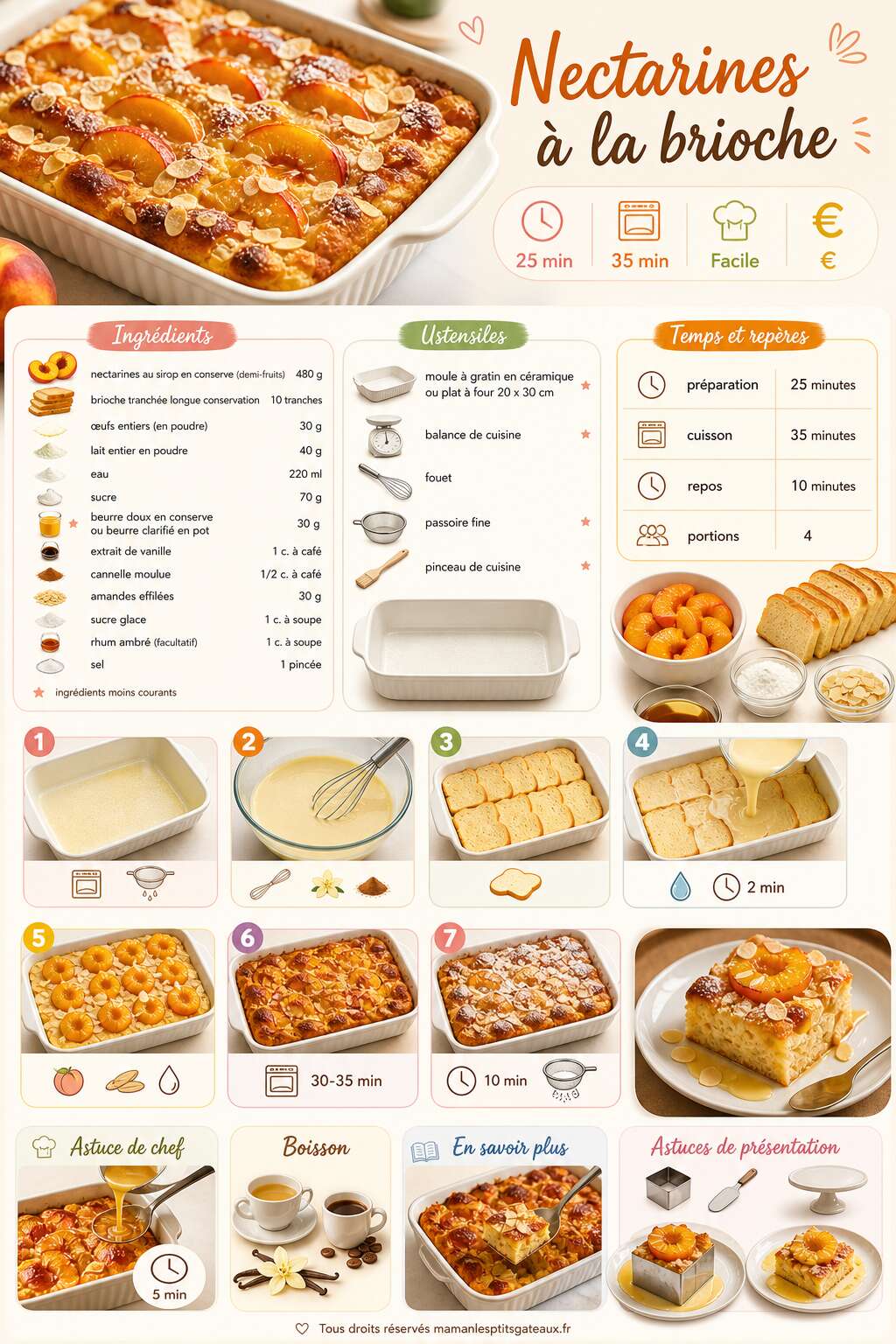 Fiche recette Nectarines à la brioche : recette gourmande et facile Fiche recette Nectarines à la brioche : recette gourmande et facile