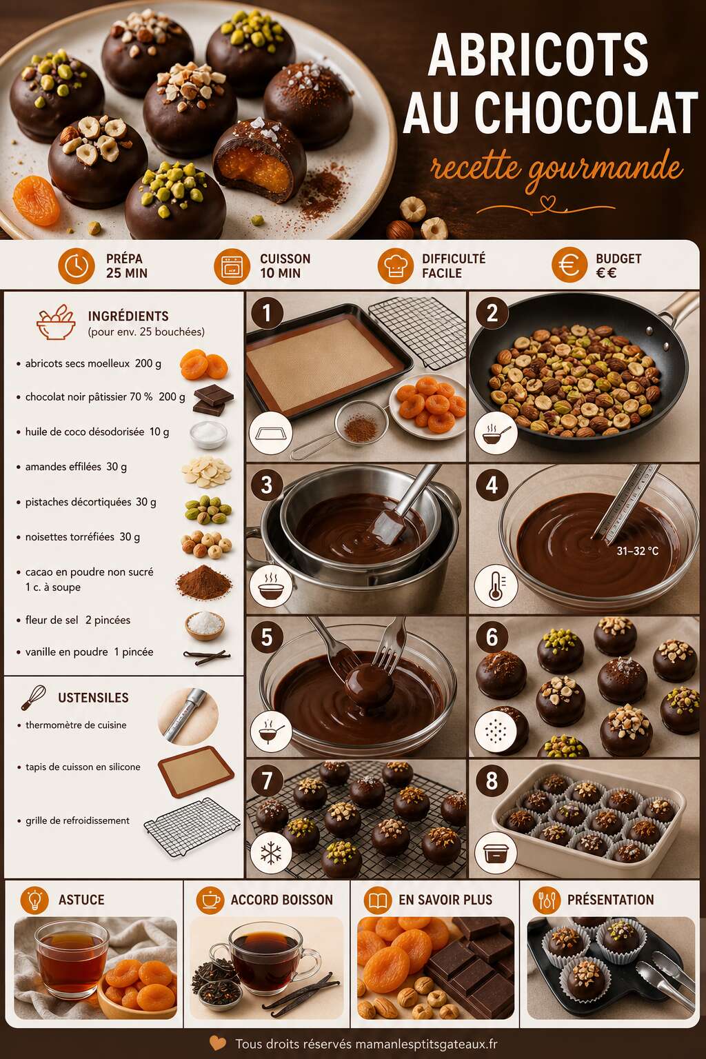 Fiche recette Abricots au chocolat : recette gourmande Fiche recette Abricots au chocolat : recette gourmande