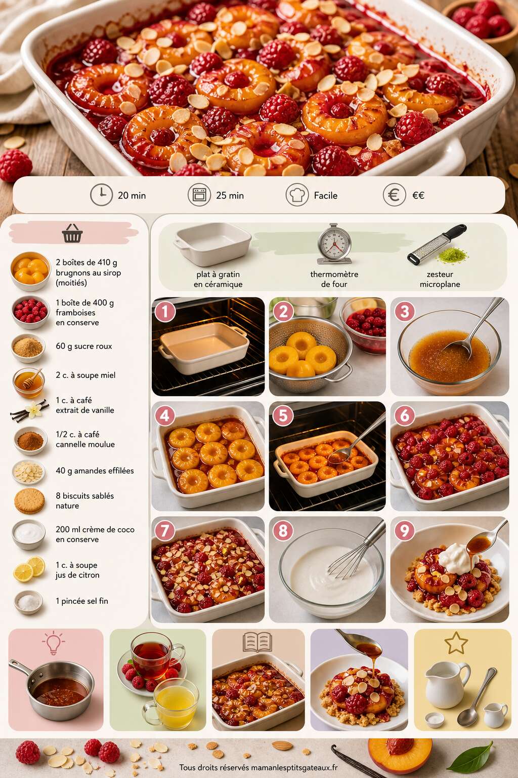 Fiche recette Brugnons r&ocirc;tis aux framboises : recette gourmande
