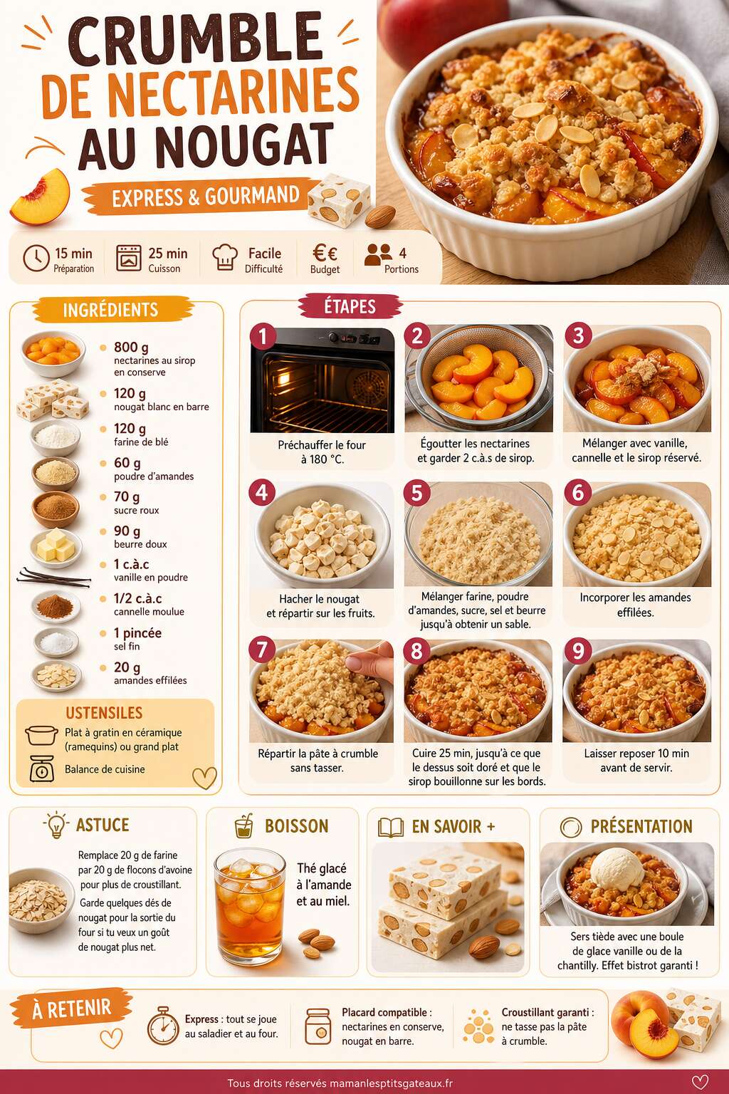 Fiche recette Crumble de nectarines au nougat : recette express et gourmande Fiche recette Crumble de nectarines au nougat : recette express et gourmande