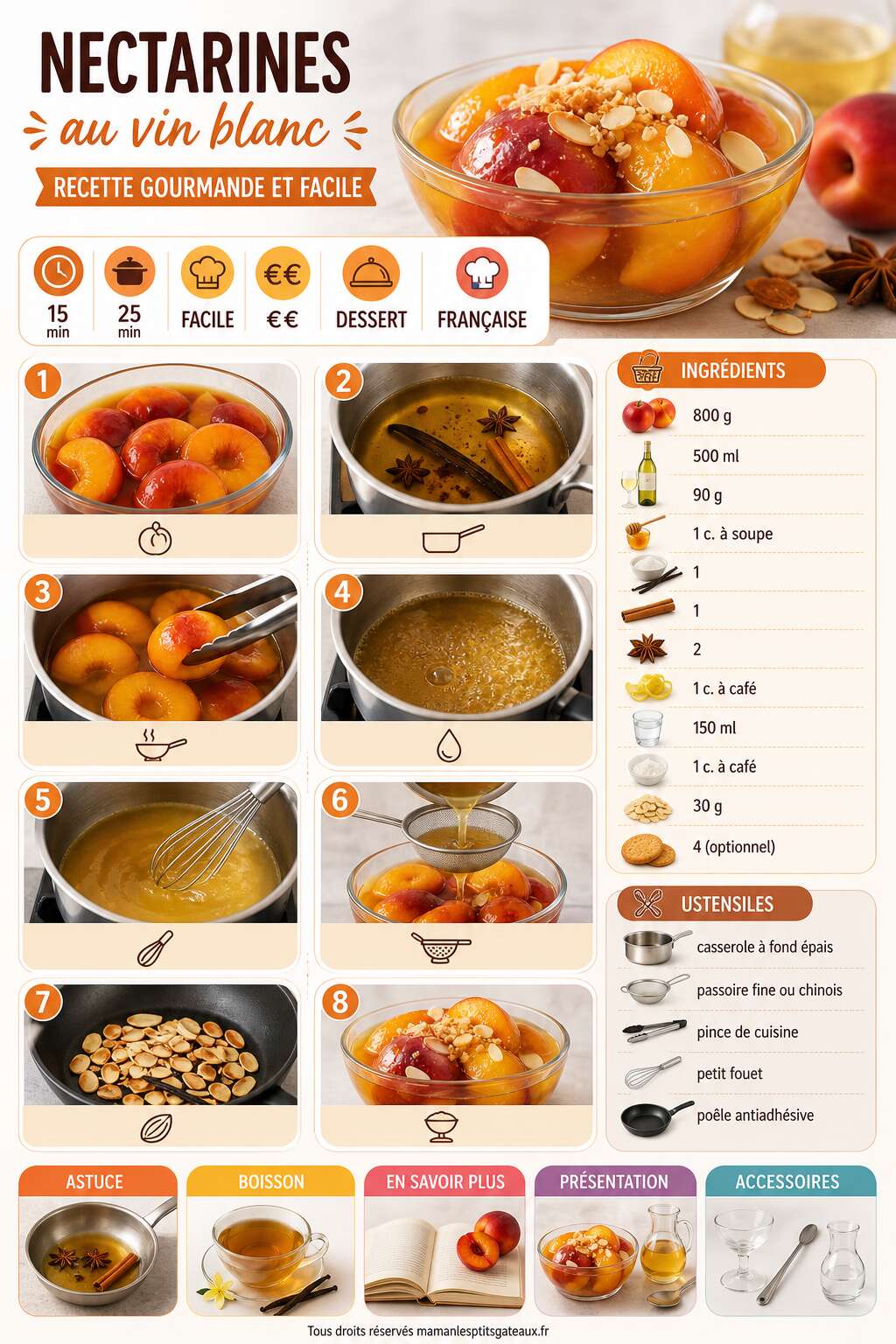 Fiche recette Nectarines au vin blanc : recette gourmande et facile