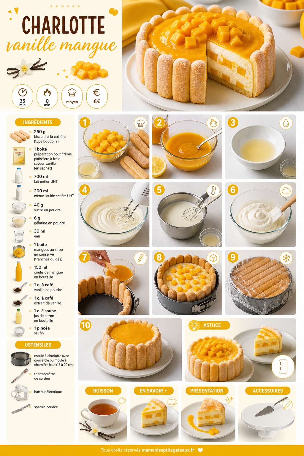 Fiche recette Recette de charlotte vanille mangue