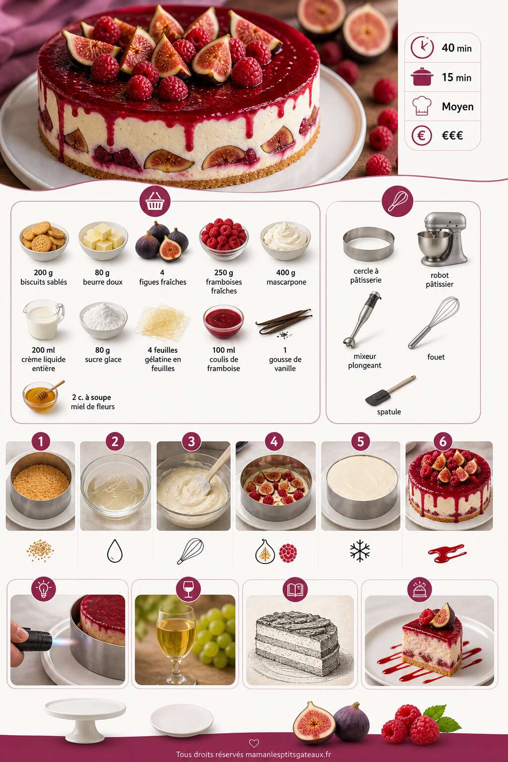 Fiche recette Recette d'entremets aux figues et framboises