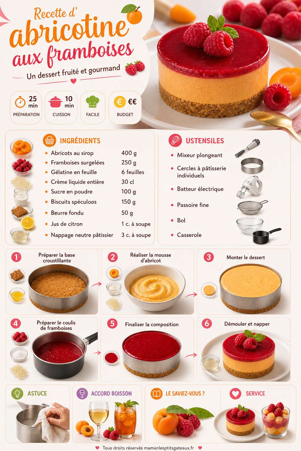 Fiche recette Recette d'abricotine aux framboises : un dessert fruité et gourmand Fiche recette Recette d'abricotine aux framboises : un dessert fruité et gourmand