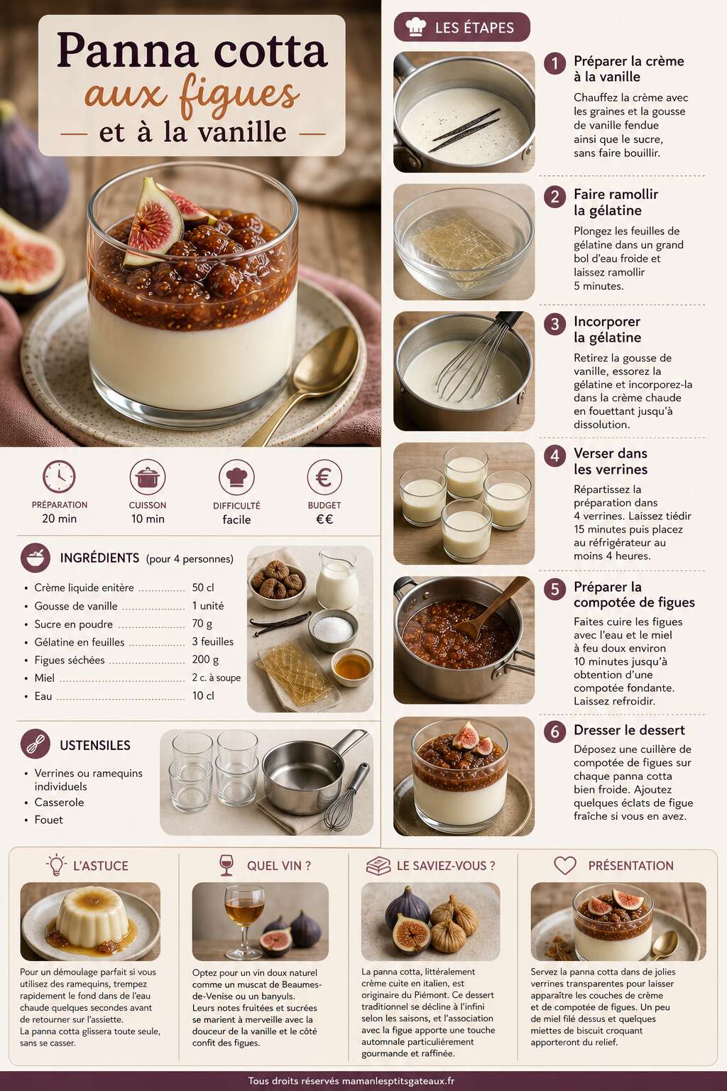 Fiche recette Recette de panna cotta aux figues et &agrave; la vanille