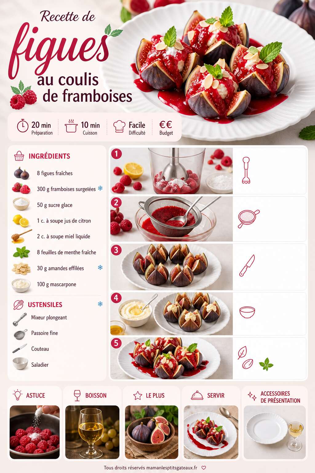 Fiche recette Recette de figues au coulis de framboises Fiche recette Recette de figues au coulis de framboises