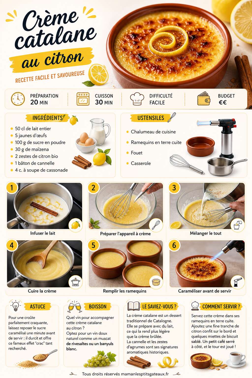 Fiche recette Crème catalane au citron : recette facile et savoureuse Fiche recette Crème catalane au citron : recette facile et savoureuse