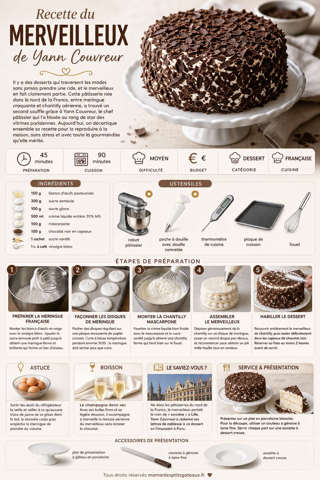 Fiche recette Recette du merveilleux de Yann Couvreur Fiche recette Recette du merveilleux de Yann Couvreur