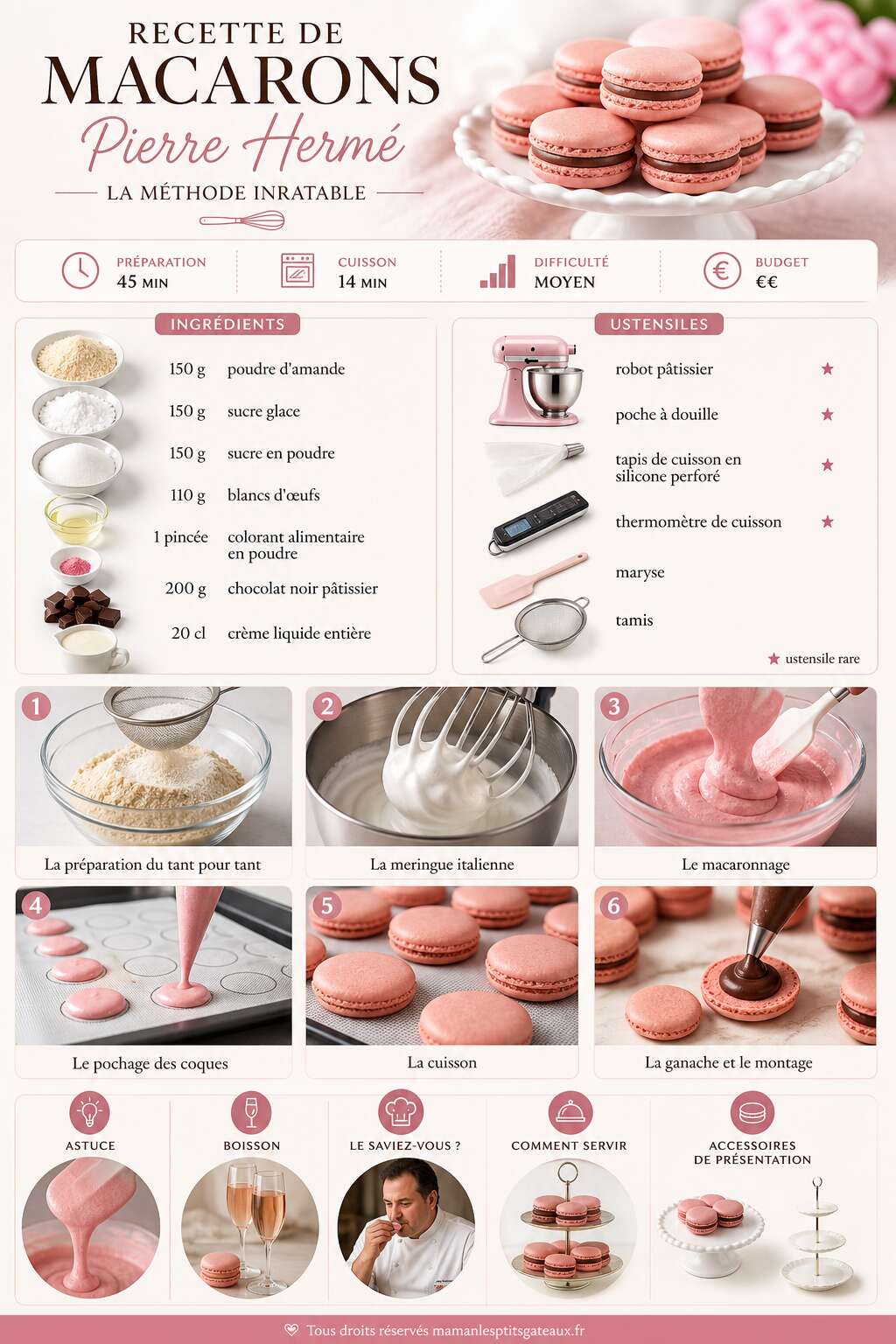 Fiche recette Recette de macarons Pierre Hermé : la méthode inratable Fiche recette Recette de macarons Pierre Hermé : la méthode inratable
