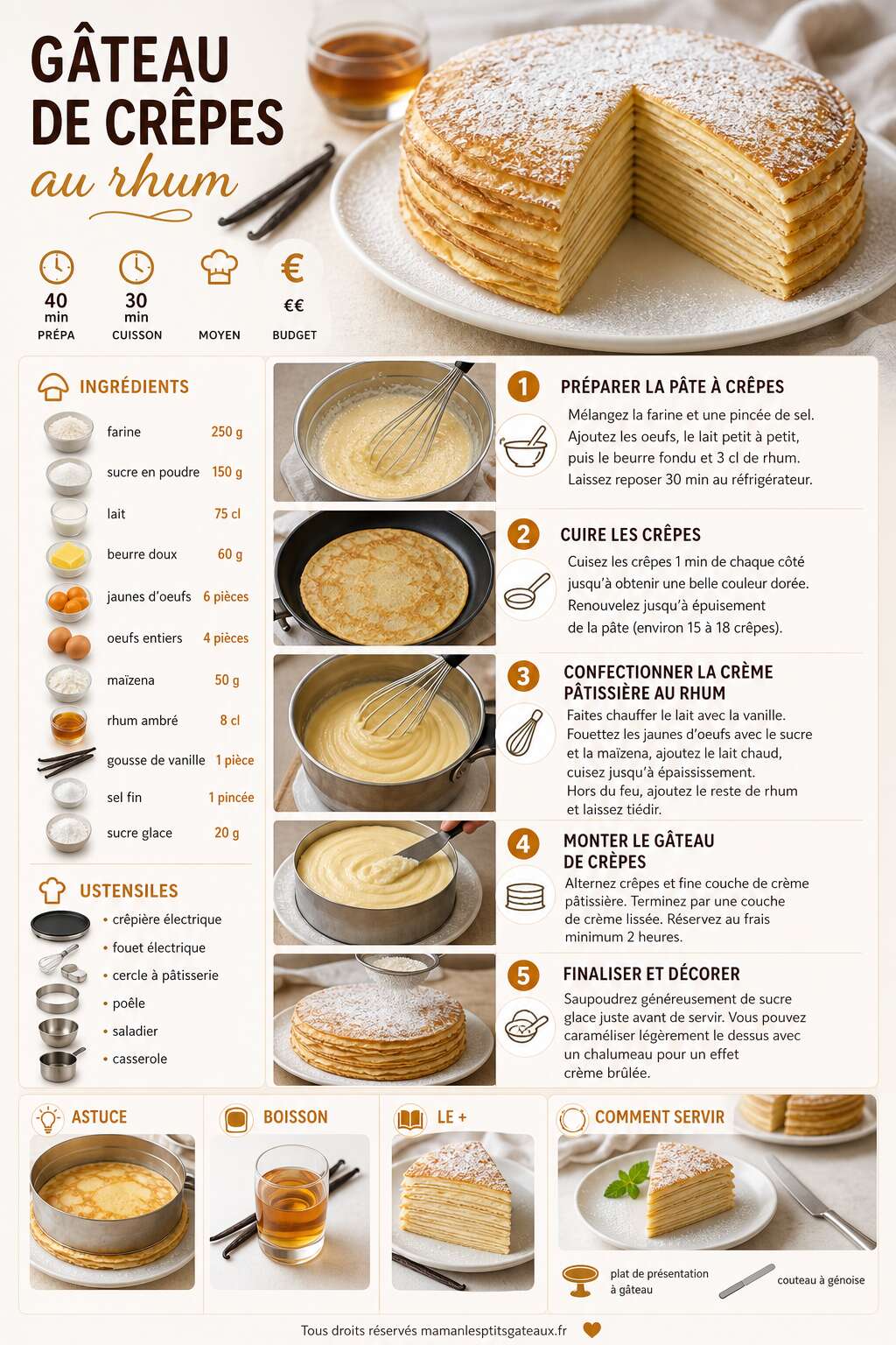 Fiche recette G&acirc;teau de cr&ecirc;pes au rhum : recette originale et savoureuse