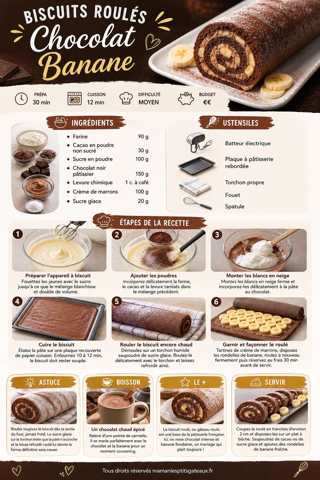 Fiche recette Biscuits roulés chocolat banane : recette gourmande Fiche recette Biscuits roulés chocolat banane : recette gourmande