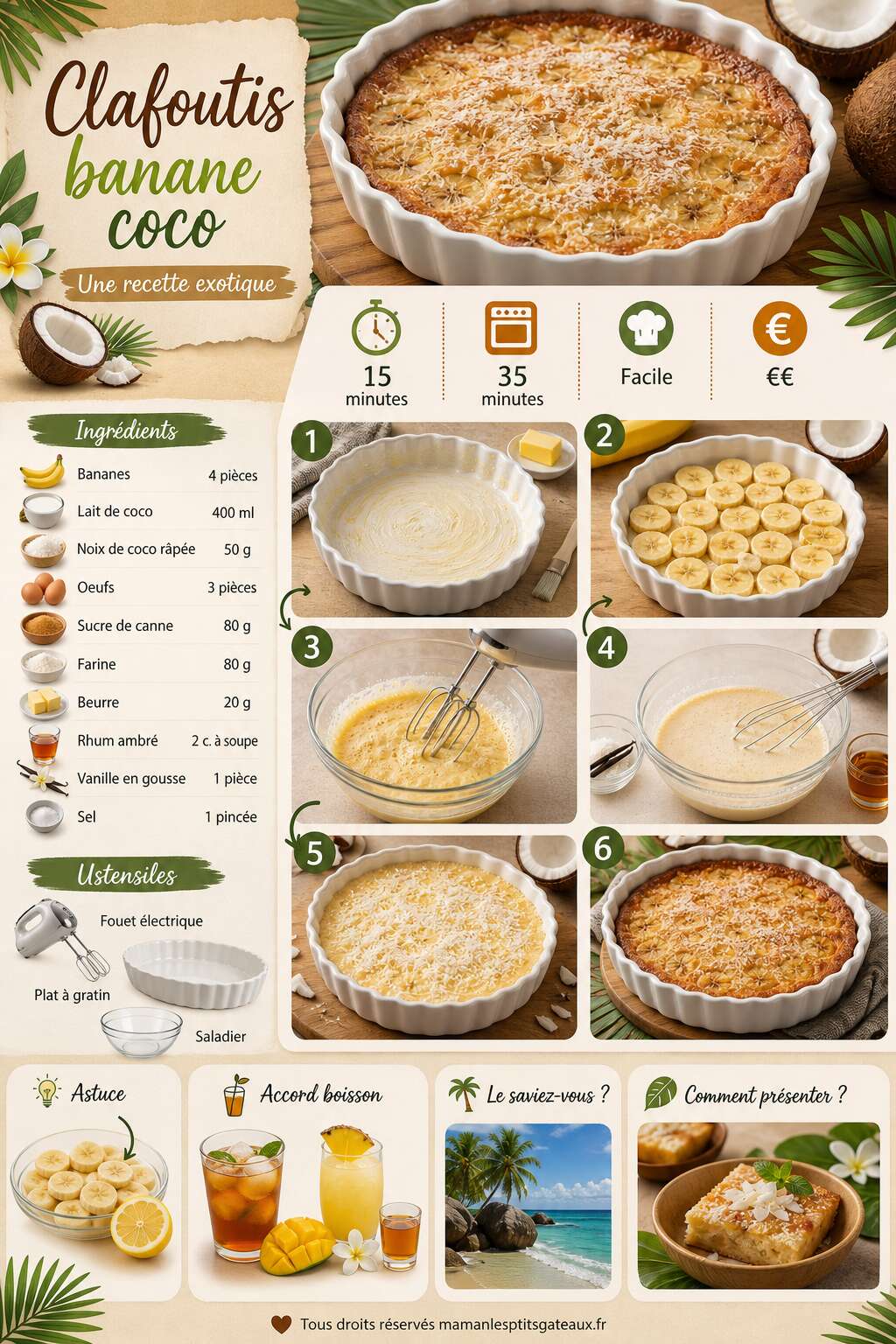 Fiche recette Clafoutis banane coco : une recette exotique Fiche recette Clafoutis banane coco : une recette exotique