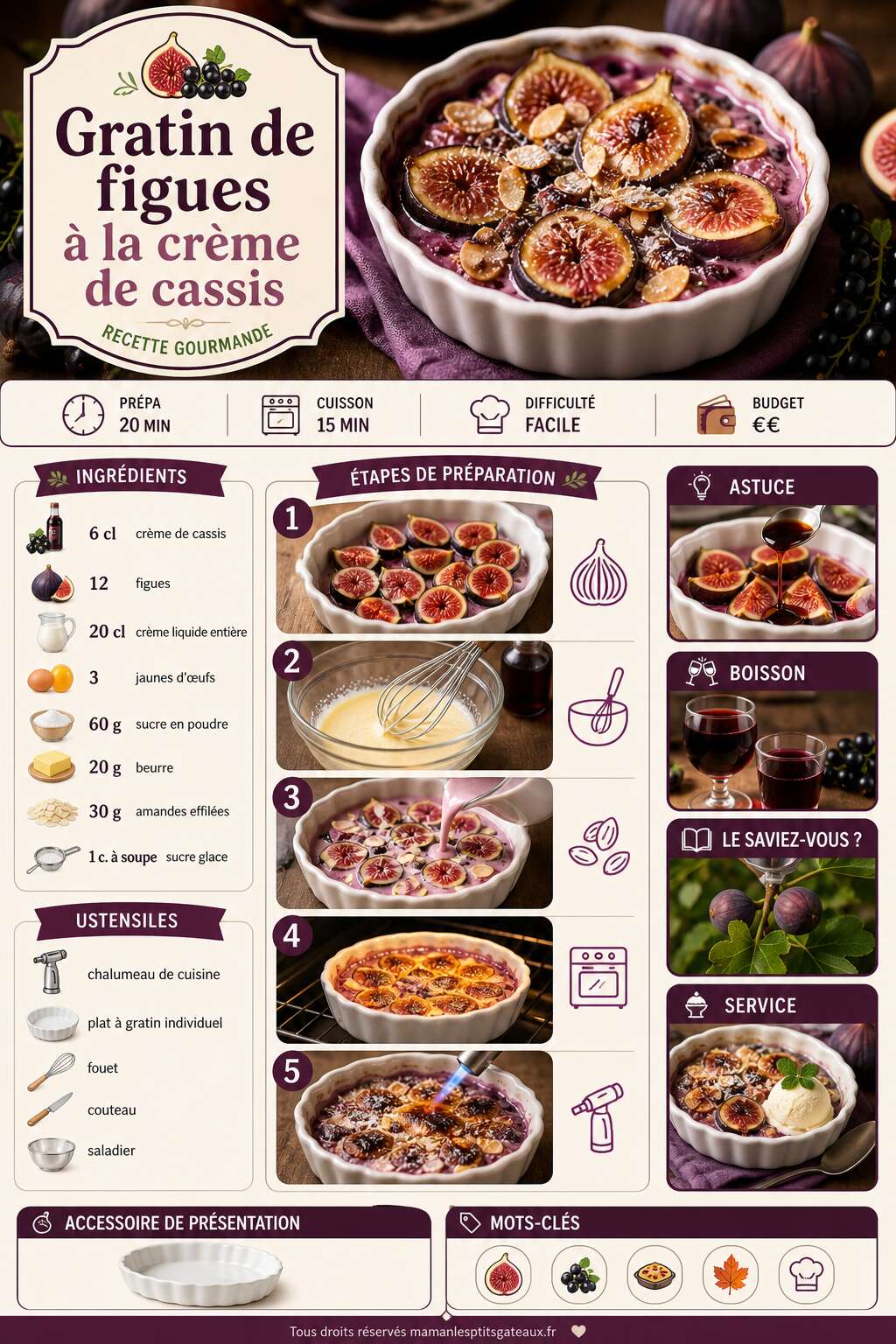 Fiche recette Gratin de figues à la crème de cassis : recette gourmande Fiche recette Gratin de figues à la crème de cassis : recette gourmande