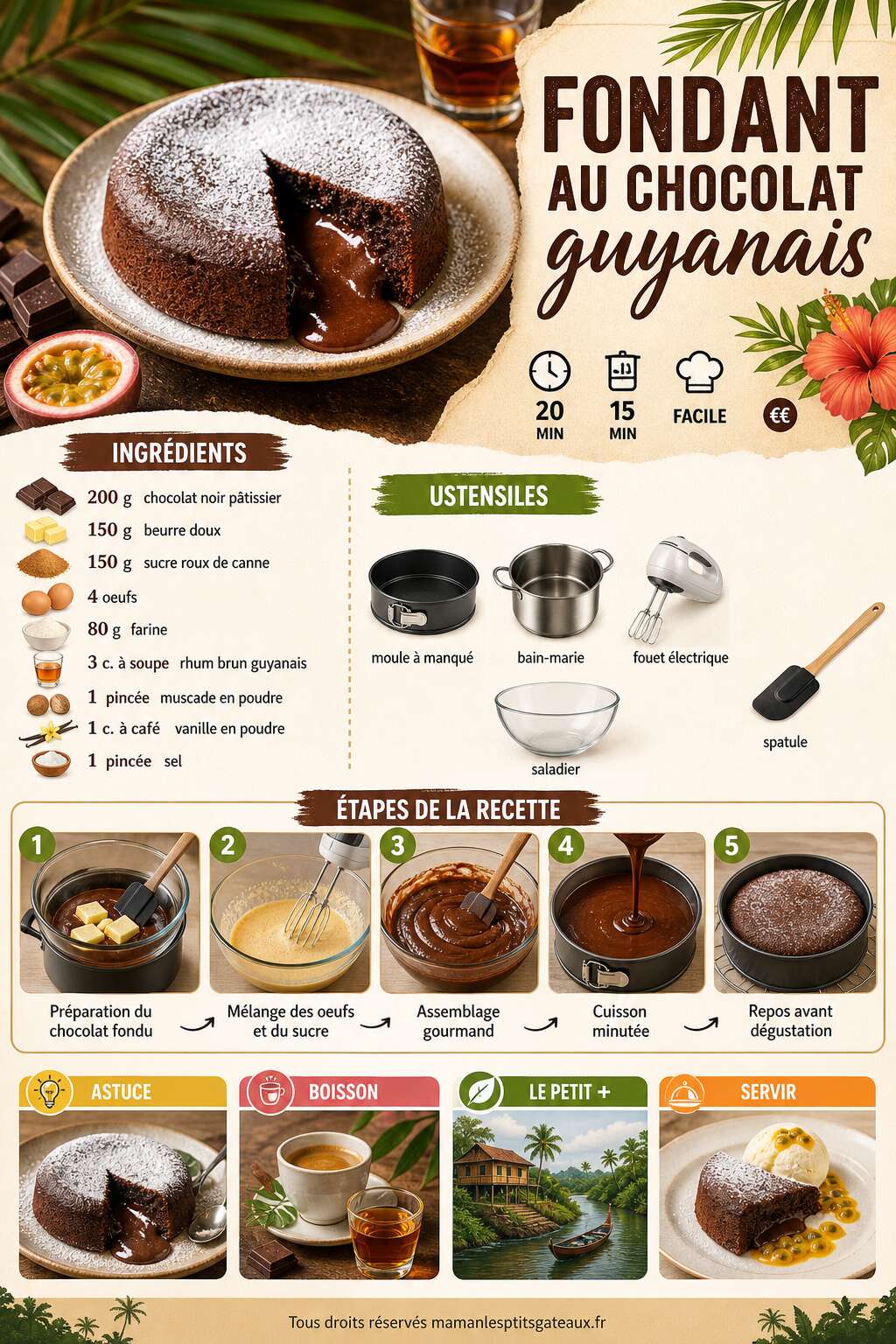 Fiche recette Fondant au chocolat guyanais : recette facile et savoureuse