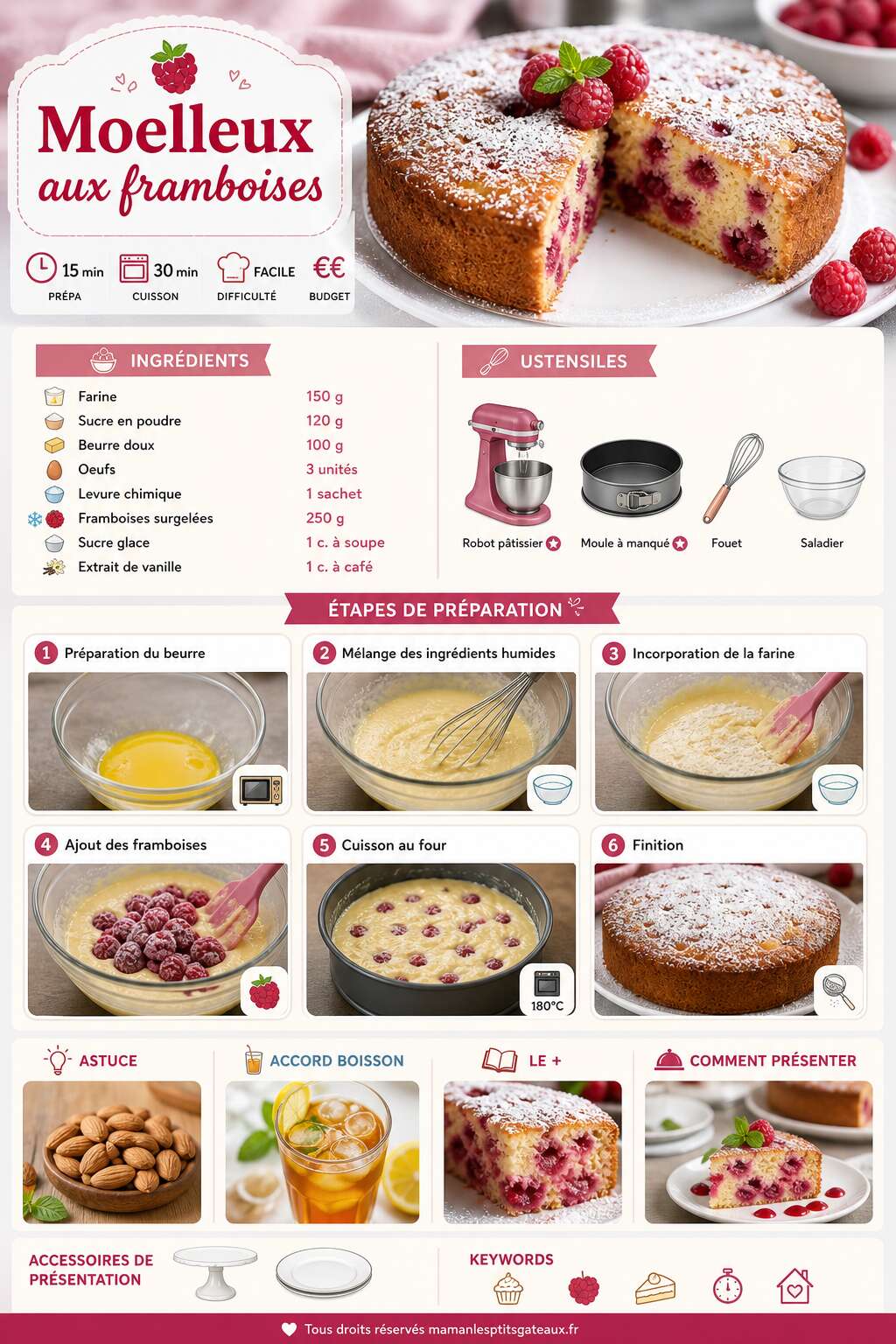 Fiche recette Moelleux aux framboises : recette savoureuse facile