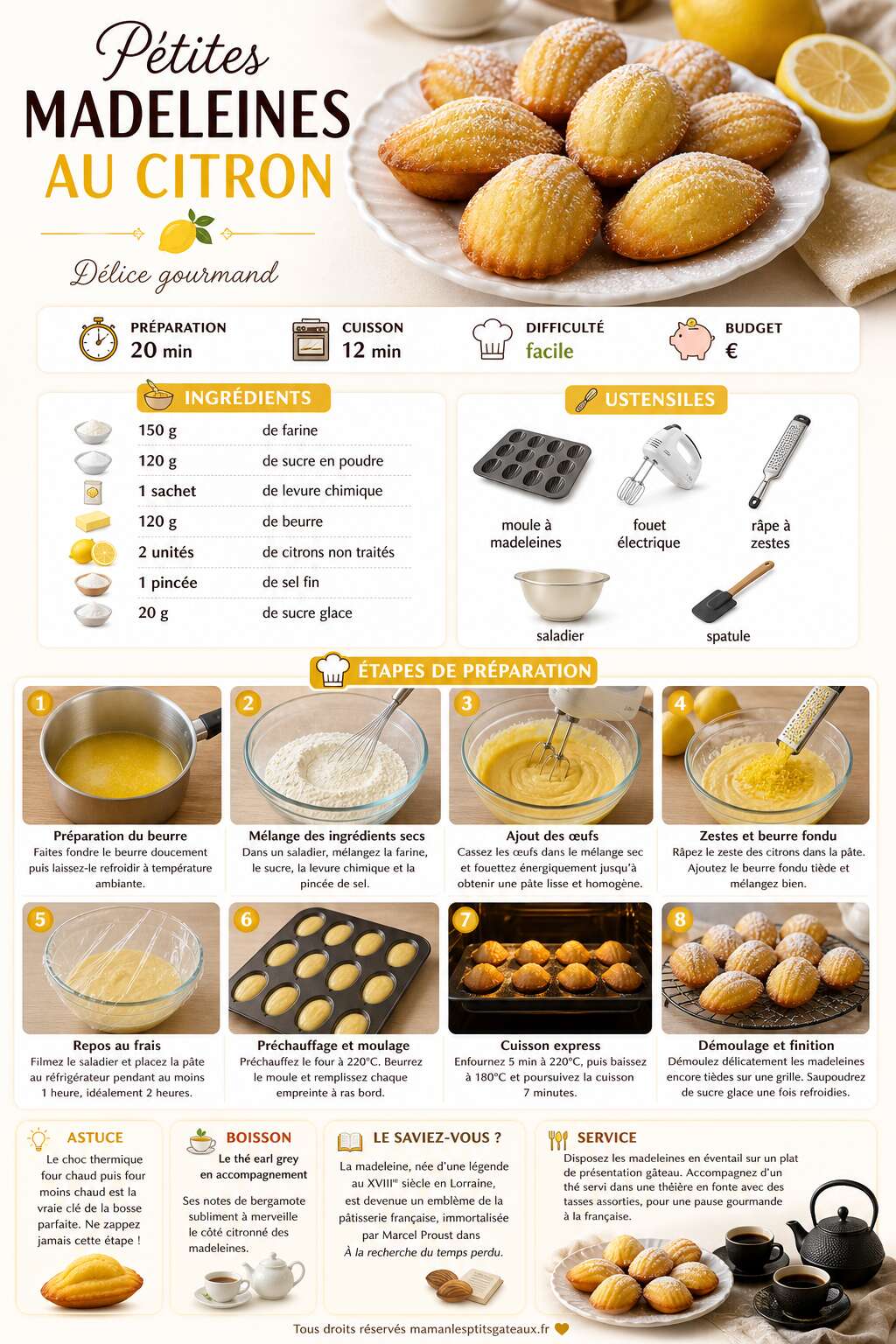 Fiche recette Recette de petites madeleines au citron : d&eacute;lice gourmand