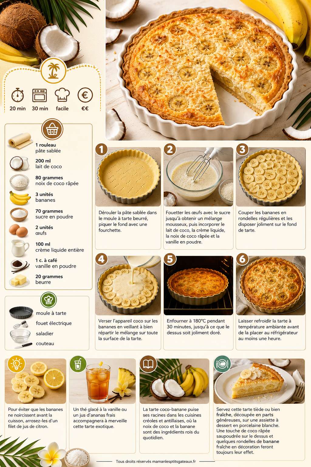Fiche recette Tarte noix de coco et banane : recette gourmande