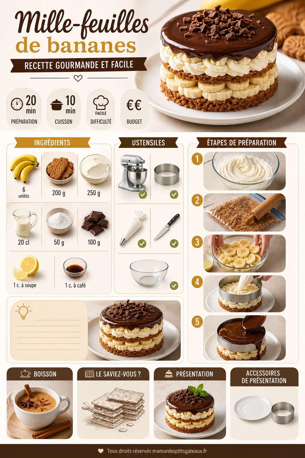 Fiche recette Mille-feuilles de bananes : recette gourmande et facile