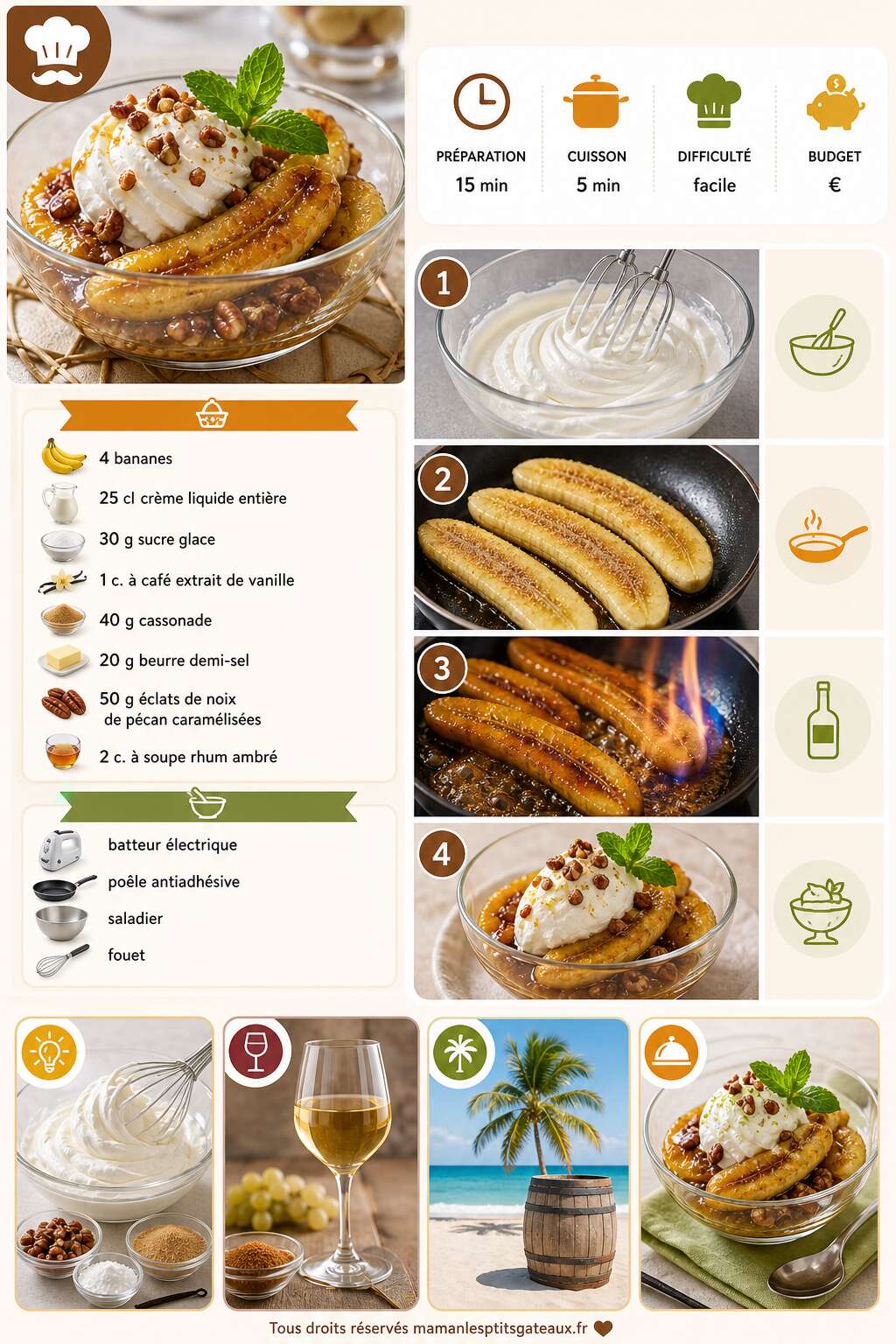 Fiche recette Bananes à la crème fouettée de Jean-Luc : recette gourmande Fiche recette Bananes à la crème fouettée de Jean-Luc : recette gourmande